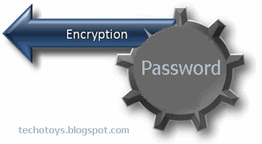 How to decrypt password