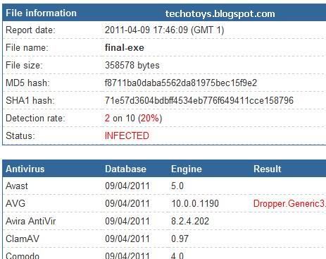 Virus scan after crypting