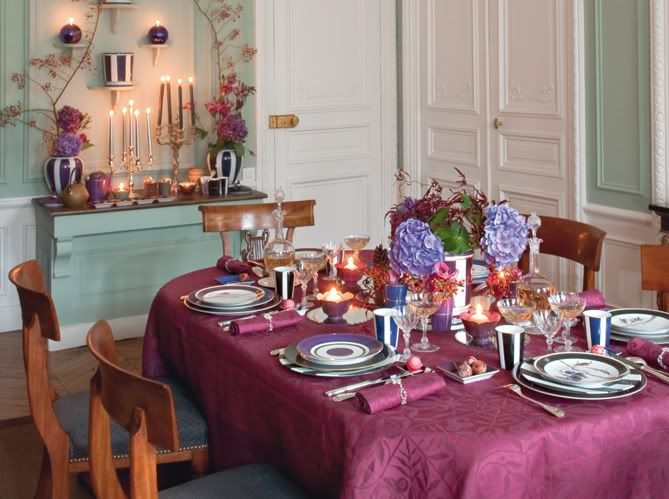 Decorating French Country