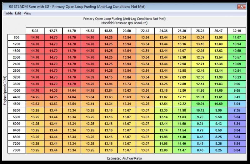 Speed Density - Os 16bit Rom - Discuss Here - Page 35 - Nasioc