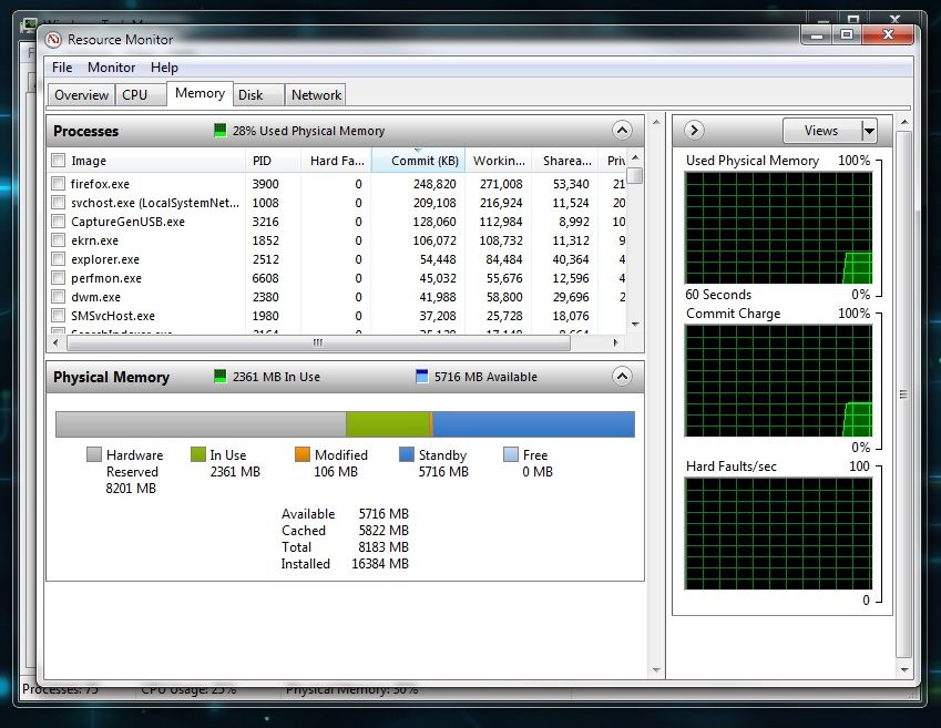 Asus Z77 Memory Controller Driver