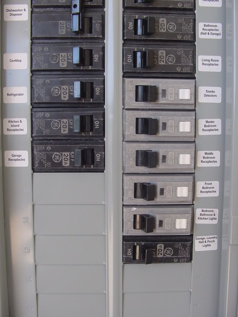 Electrical Panel Label Template Download