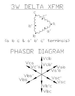 DeltaPhasorDiagram2.jpg