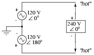 Vol2Chpt10_1diagram.jpg