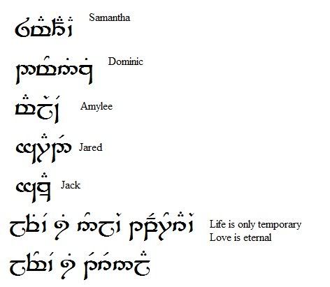 Please note that this is only transcribed into elvish characters.
